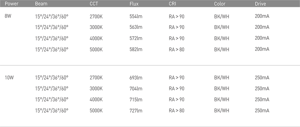 FM11300参数.jpg